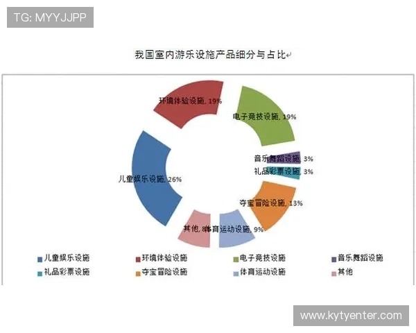 开云体育国际娱乐：体育娱乐行业未来发展趋势与市场分析
