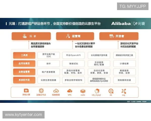 开云登陆网页常见问题及解决方法全面汇总确保玩家顺利进入游戏世界 开云登陆网页常见问题及解决方法全面汇总确保玩家顺利进入游戏世界