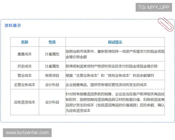天博体育网上开户需要准备的资料及注意事项详尽说明