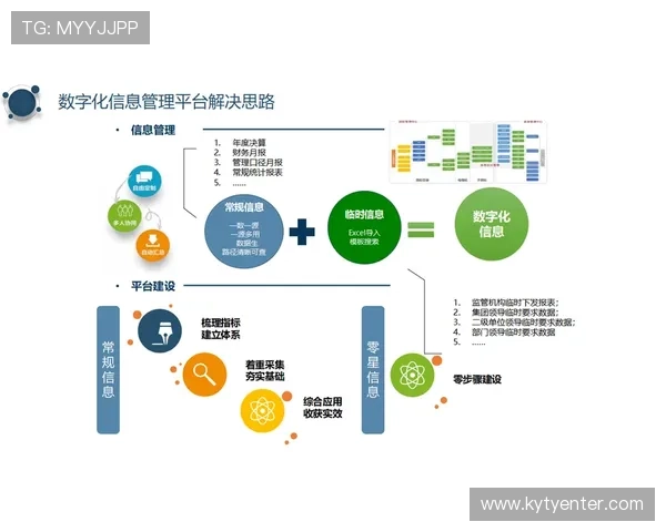 开云平台介绍：帮助企业理解平台优势实现数字化转型的最佳选择