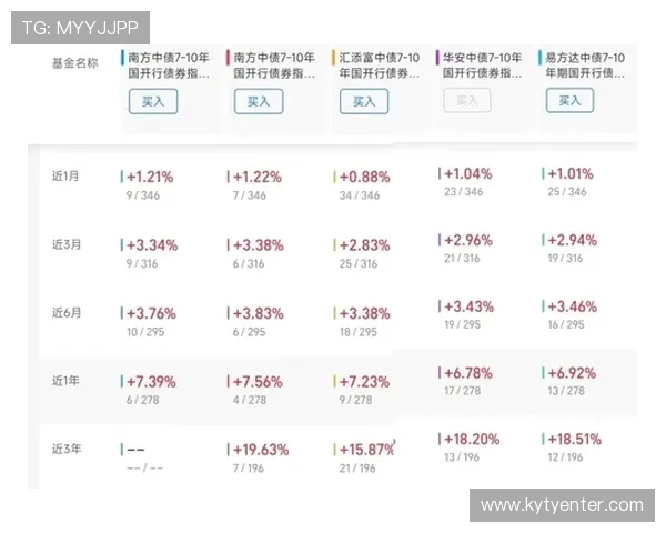 选择开云体育平台投注，开启你的胜利之路