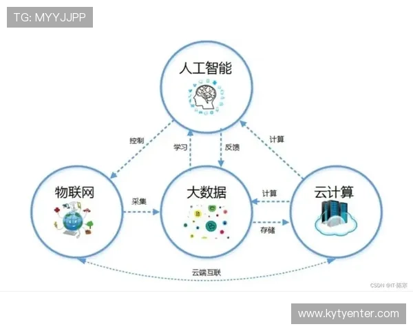 通过开云平台登录实现云计算的便捷操作，新手必看指南