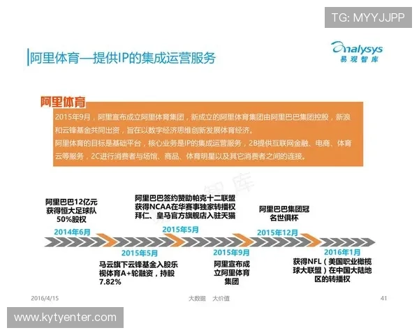便捷快速的云体育下载指南，轻松获取海量体育赛事资源与高清直播体验